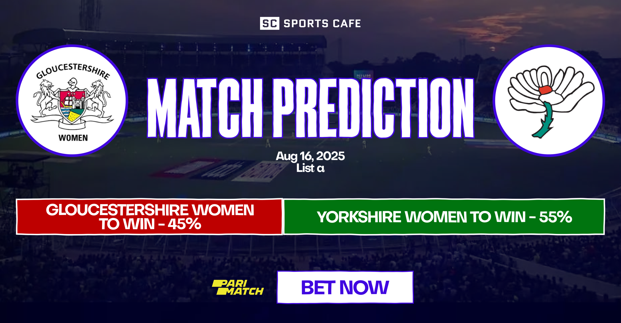 Gloucestershire Women vs Yorkshire Women